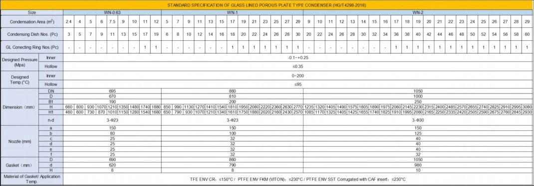 Fig-2 Standard Specification Fig-2 Standard Specification